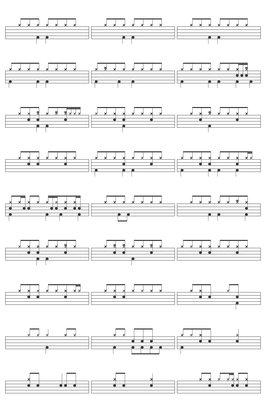 The Marketts Out Of Limits drum sheet