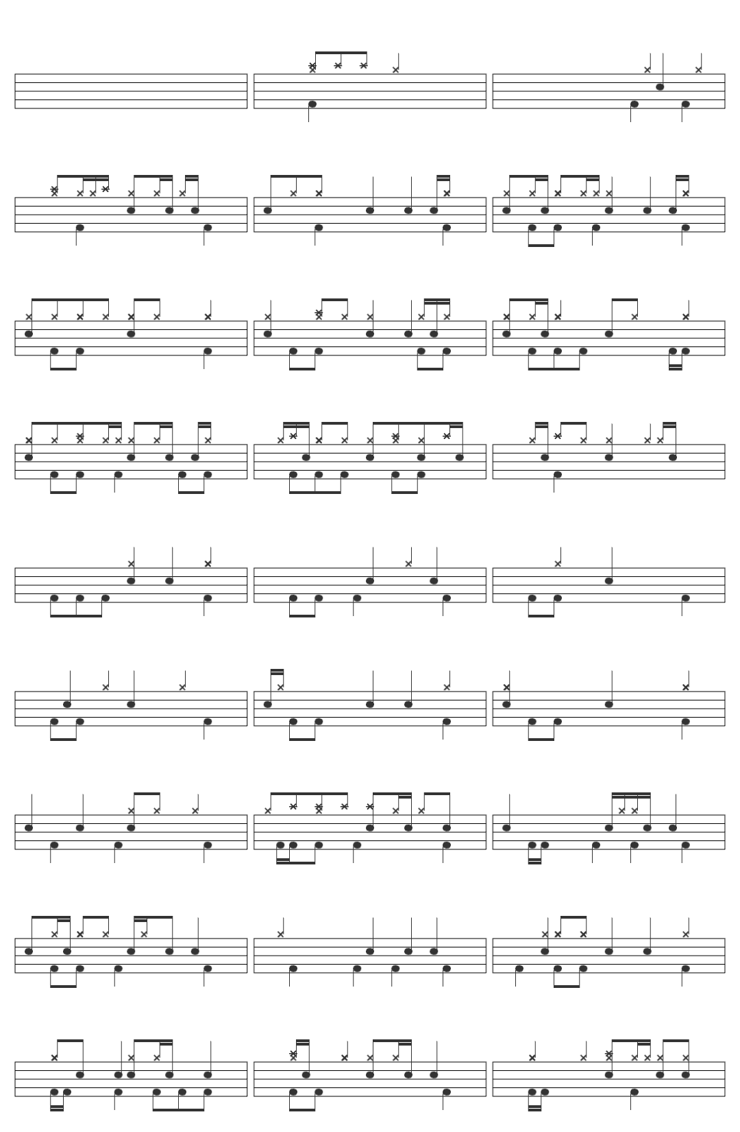 UsernameWOLFIE Metal Gear Rising Red Sun  drum sheet