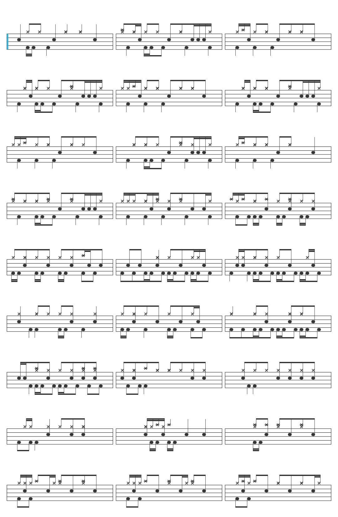 blink 182 Kings of the Weekend drum sheet