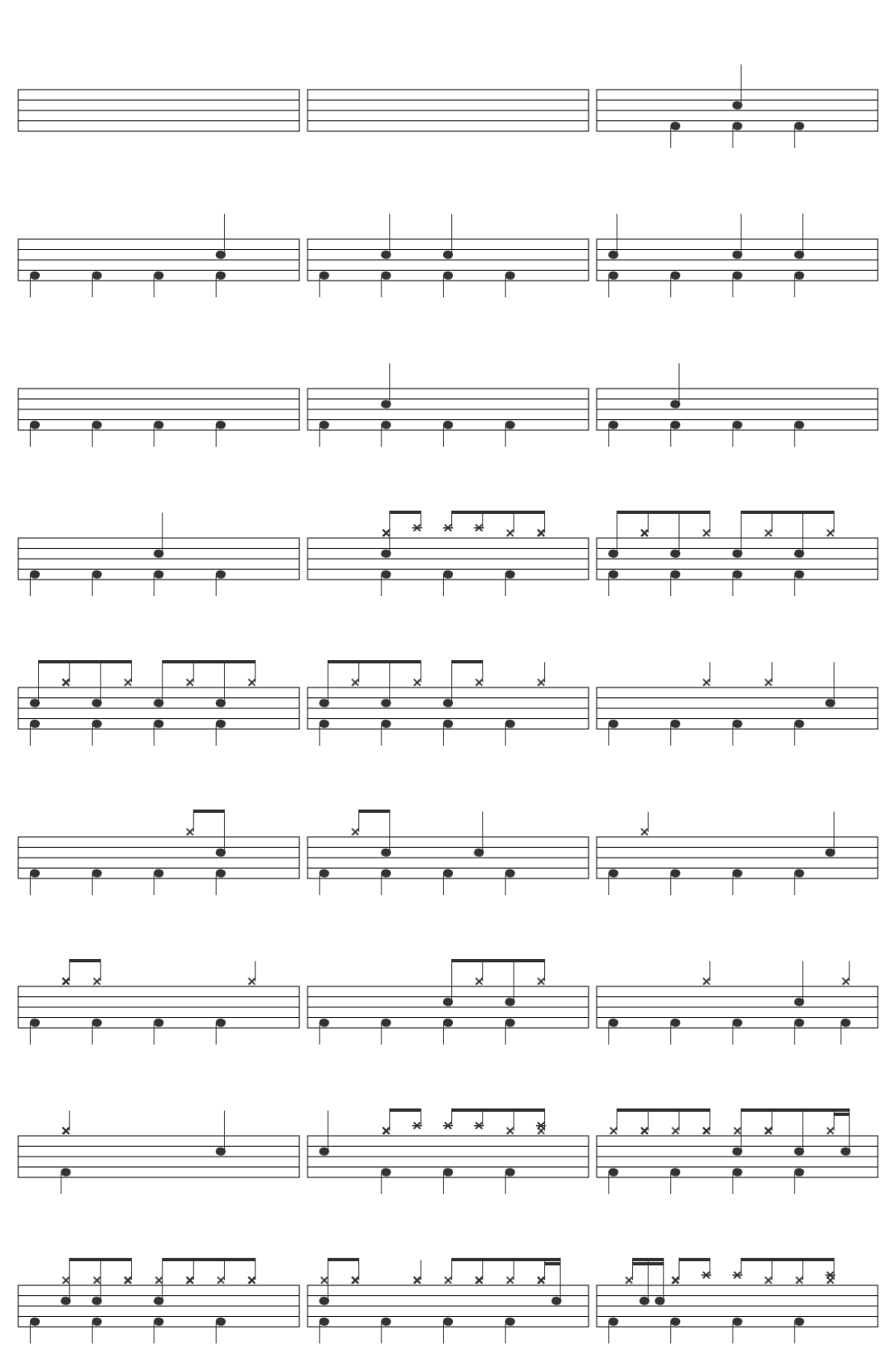 DECO 27 モニタリング Best Friend Remix-v2 drum sheet