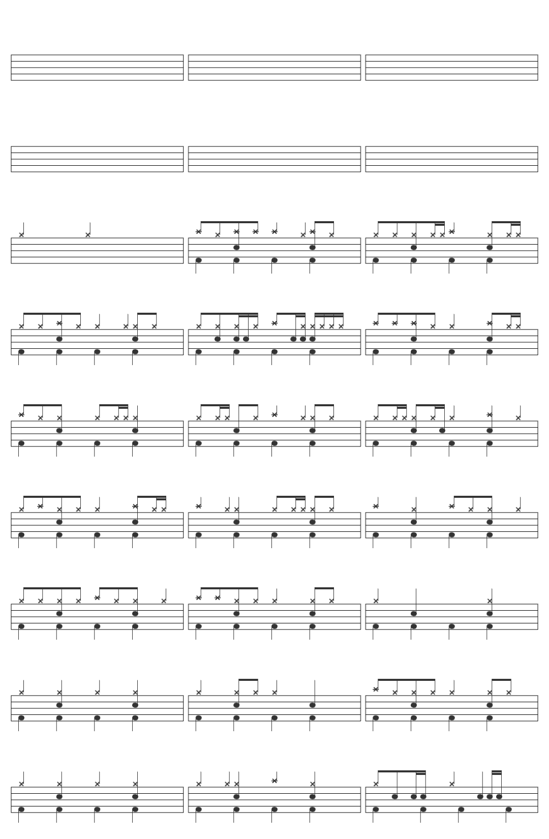 sombr Homewrecker drum sheet