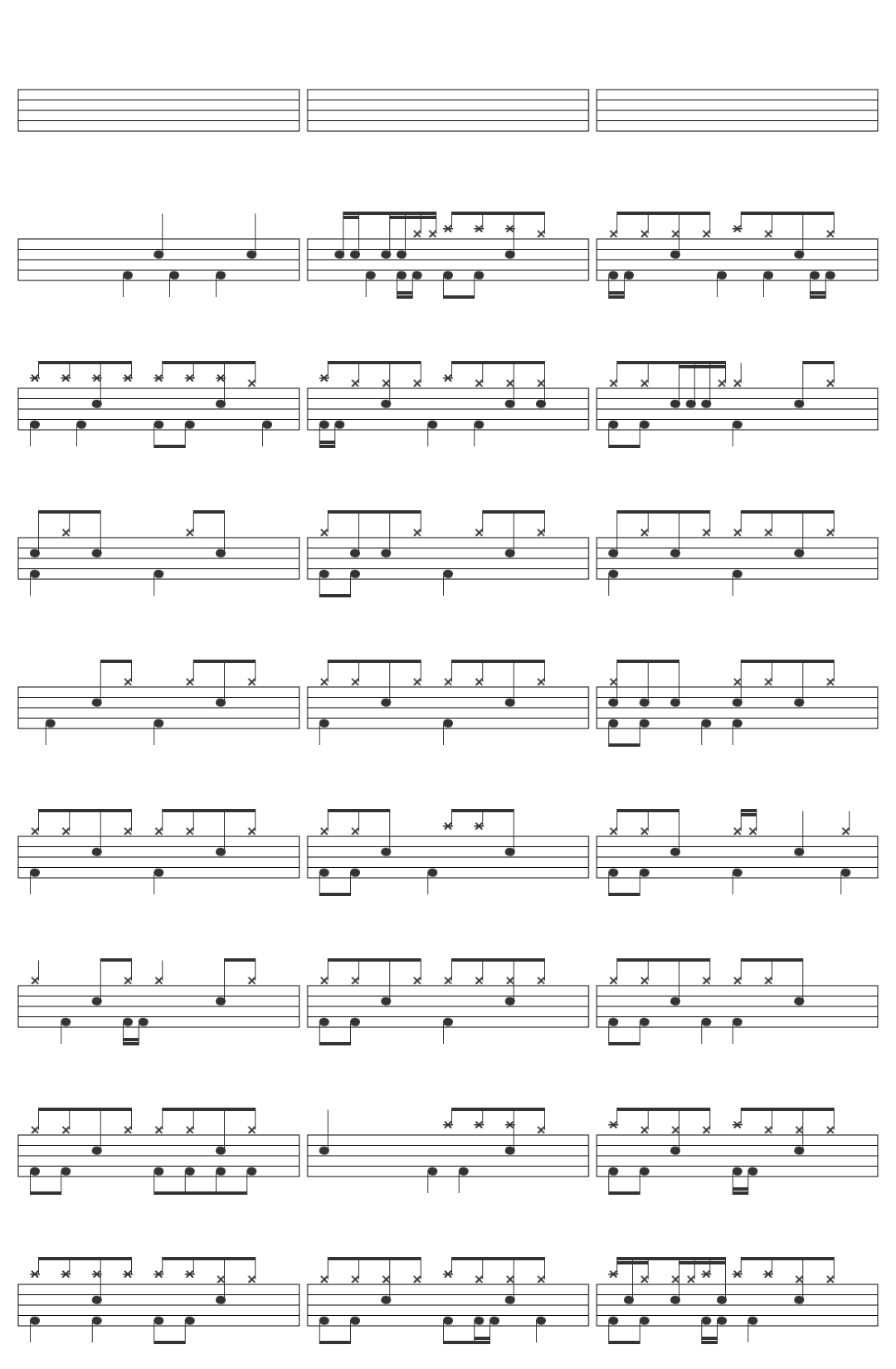 Taylor Swift Should've Said No drum sheet