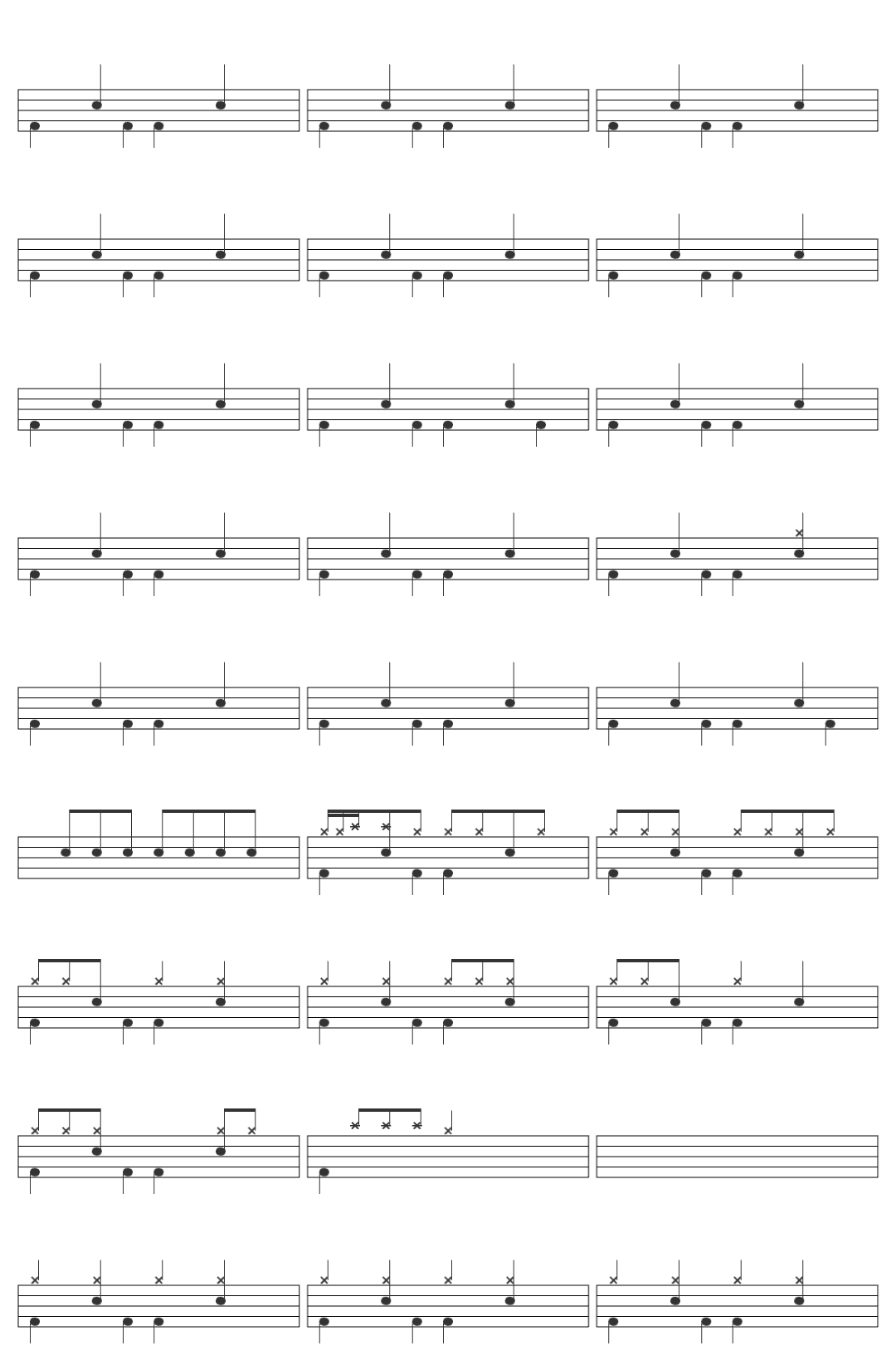 Billie Joe Armstrong That's rock and roll drum sheet