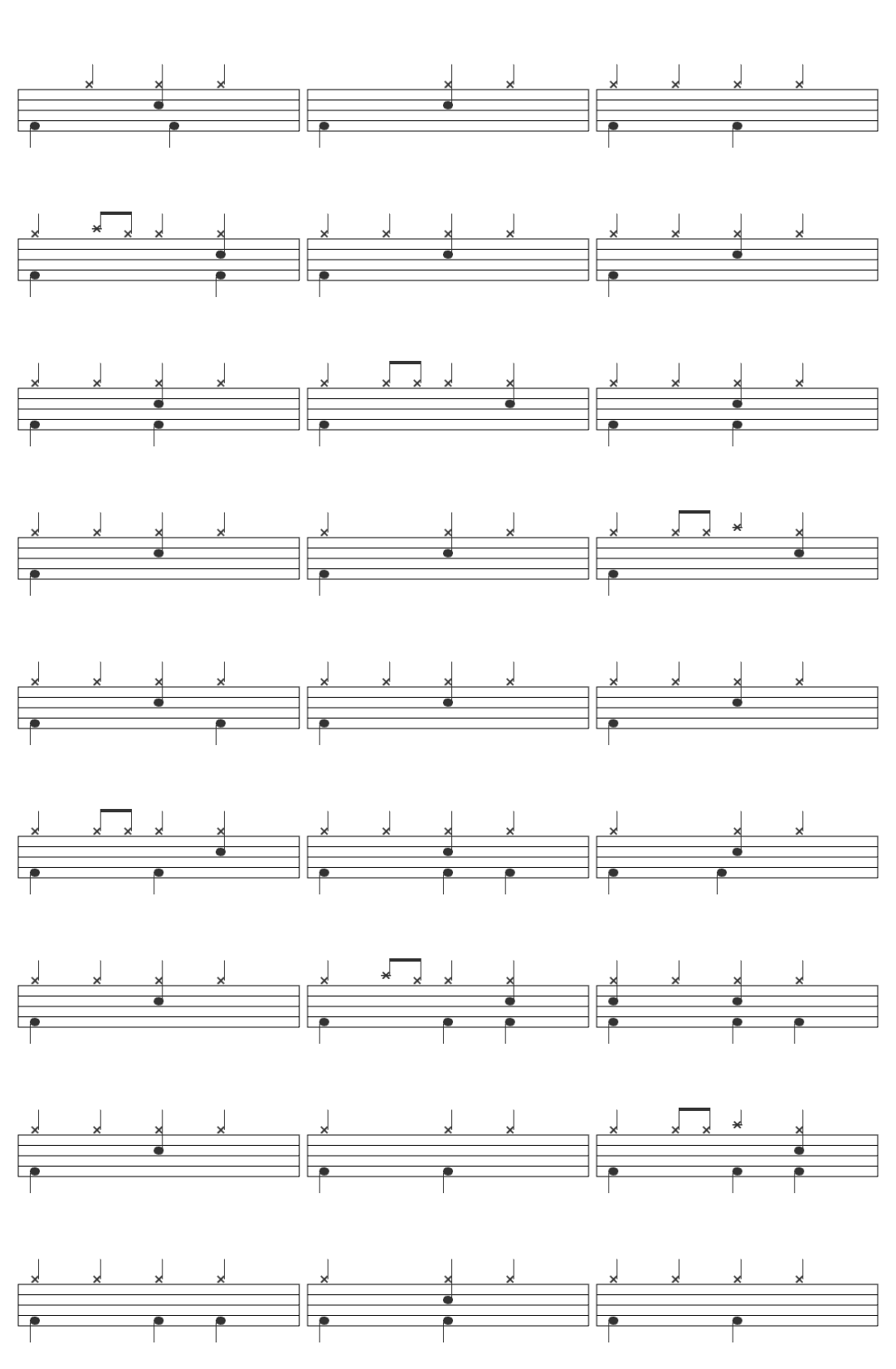 Cowboy Junkies Sweet Jane drum sheet