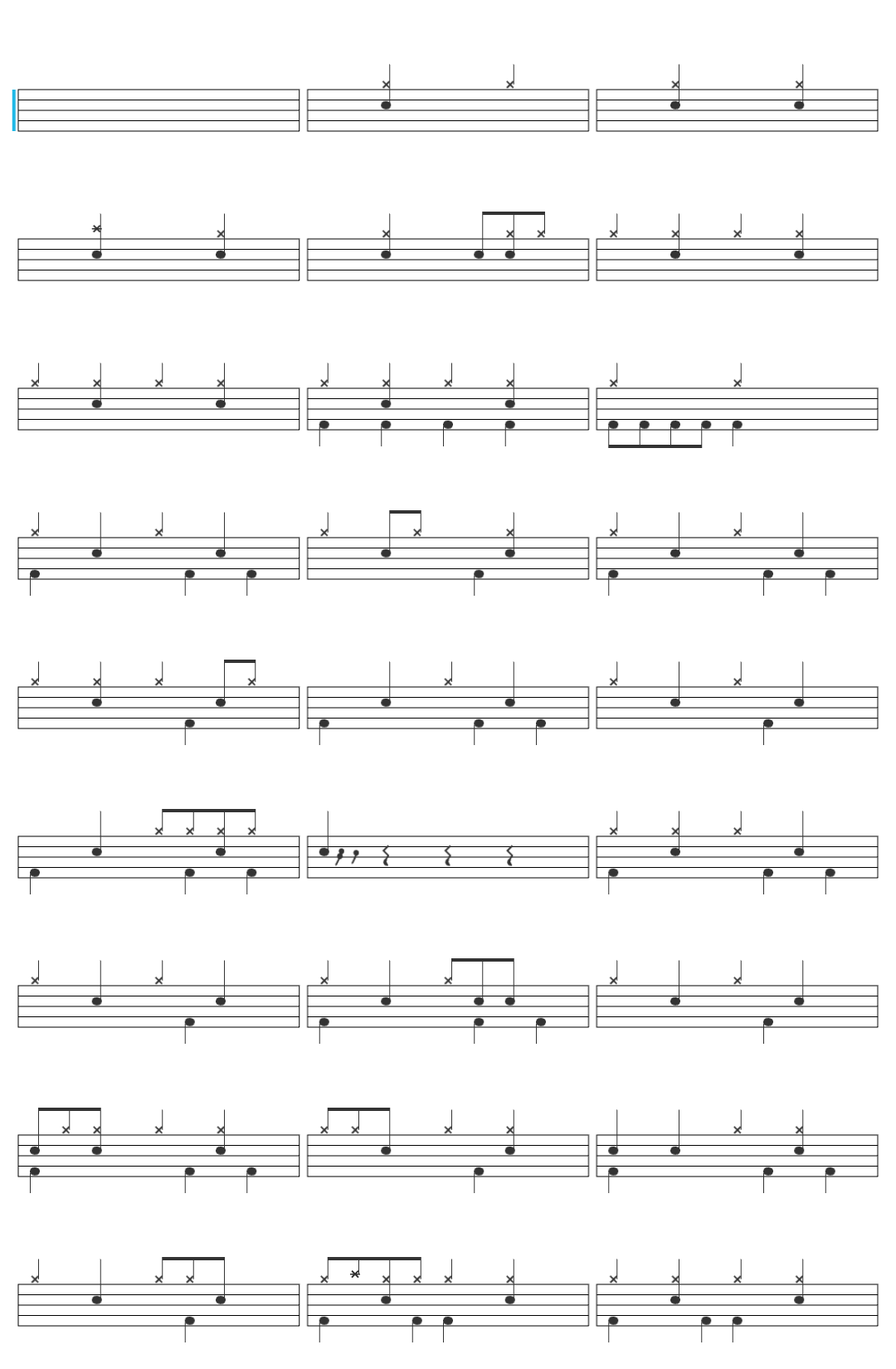 Thirdzy Willie Revillame Buksan Mo Funk Version drum sheet