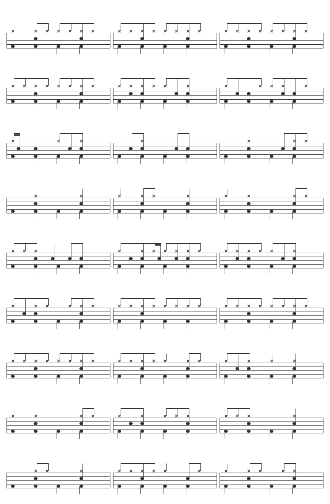 The Three Degrees Givin' Up Givin' In drum sheet