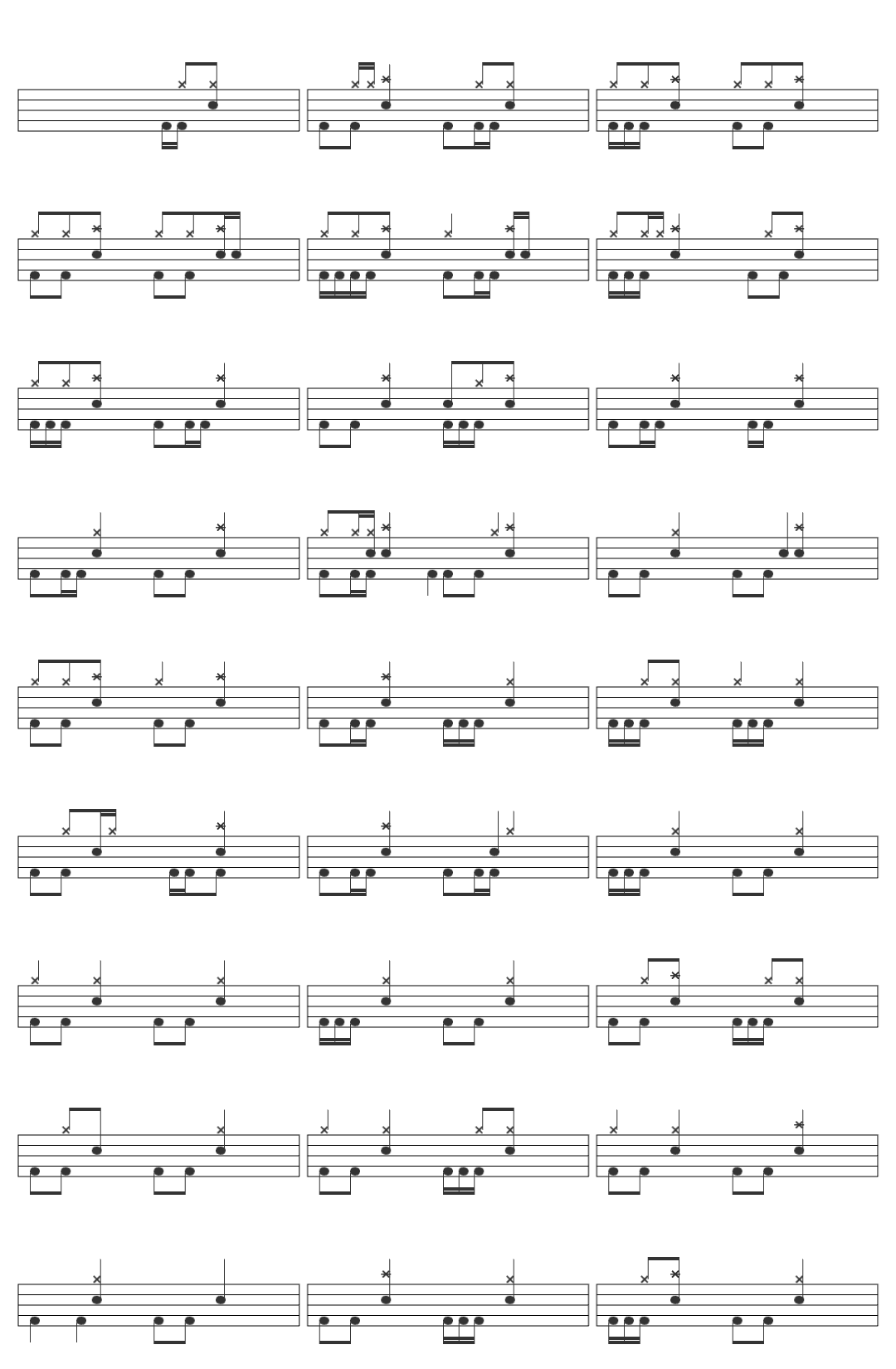 Queen We Will Rock You Remastered 2011-v2 drum sheet