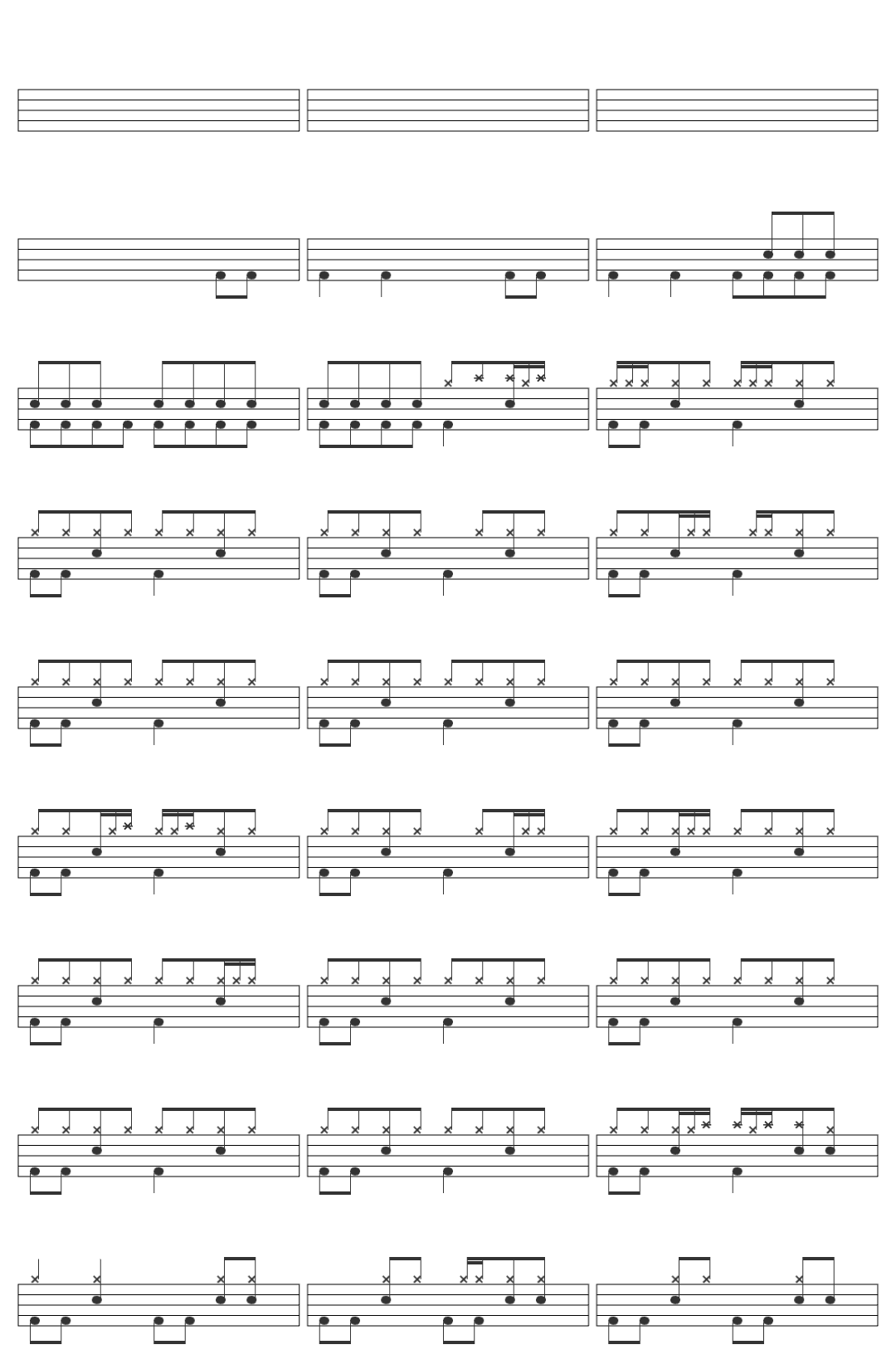 Weezer Go Away drum sheet