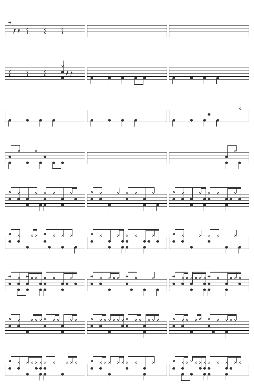 Skrillex Bangarang feat. Sirah drum sheet