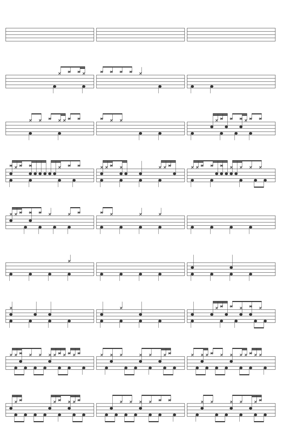 MAN WITH A MISSION Vertigo drum sheet