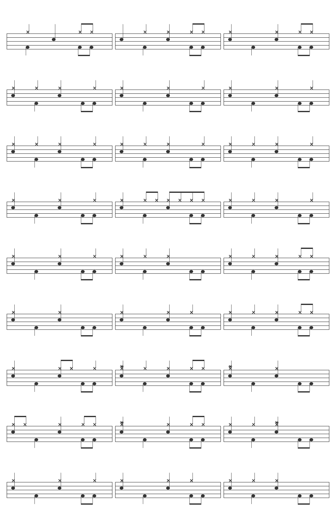 Charly García No Voy en Tren (Official Audio) drum sheet