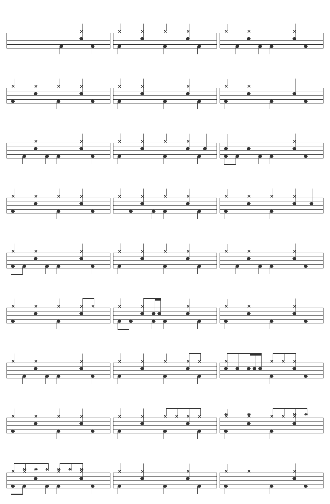 La Renga Cuando Estés Acá drum sheet