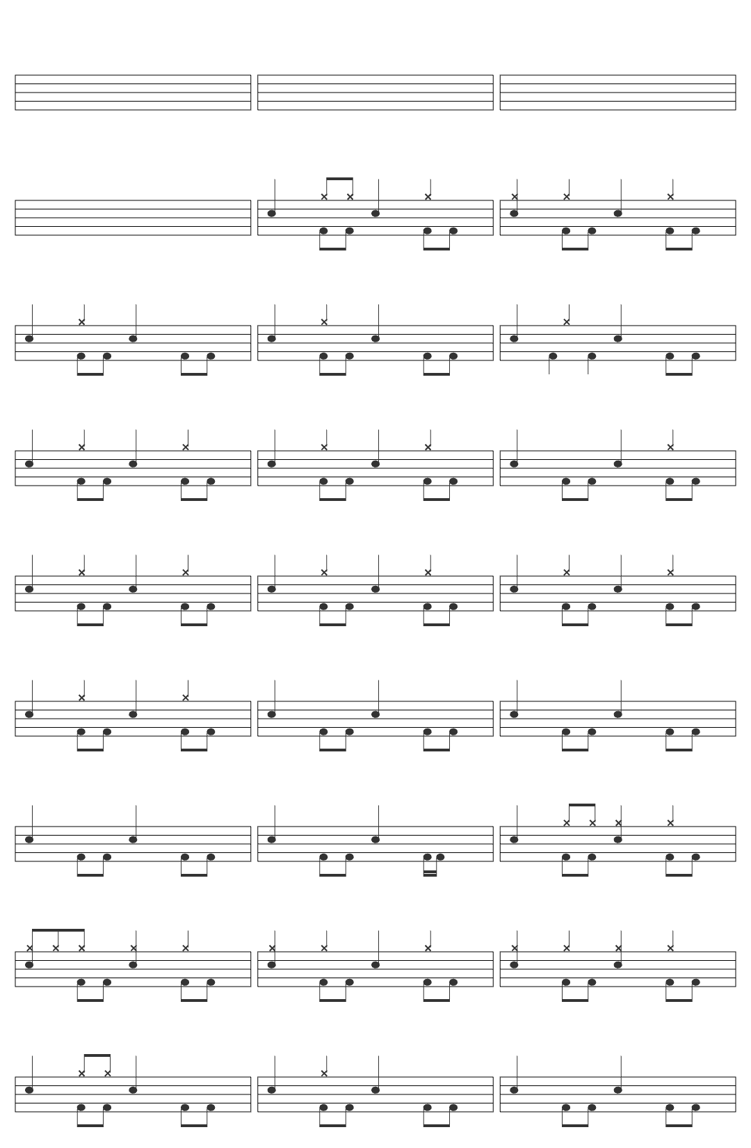 The Tragically Hip New Orleans Is Sinking drum sheet