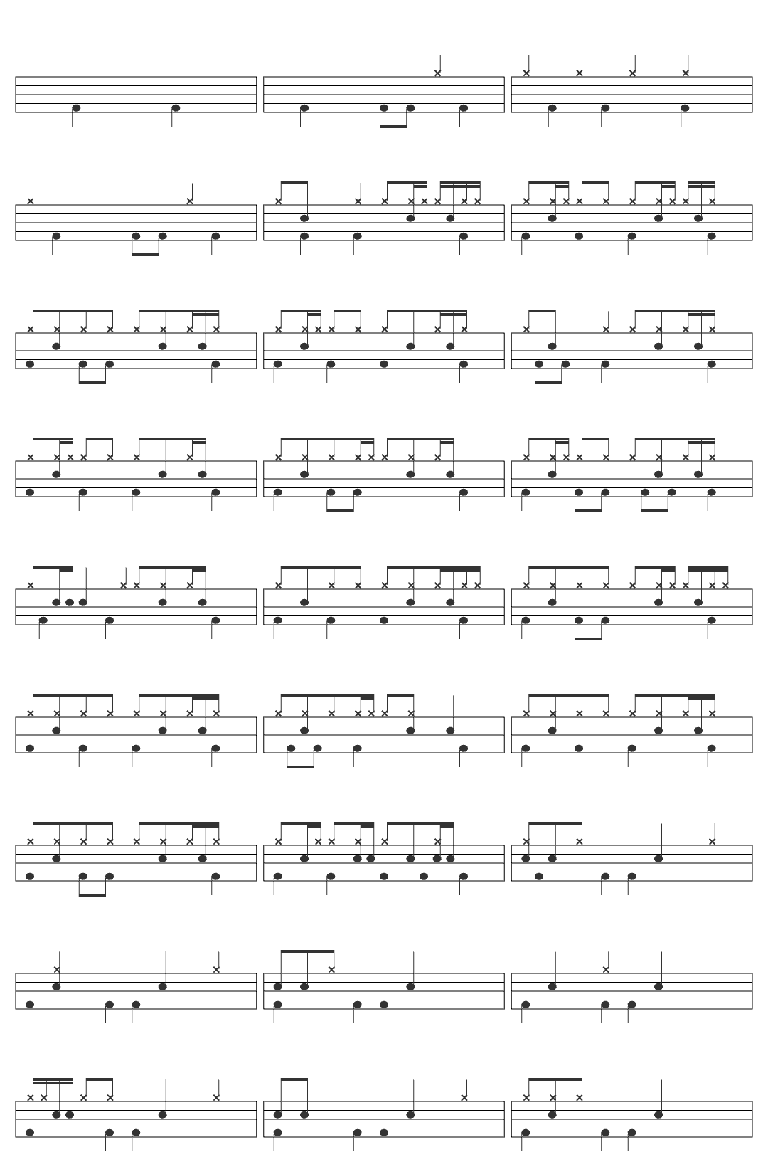 Basement Jaxx Where's Your Head At-v2 drum sheet