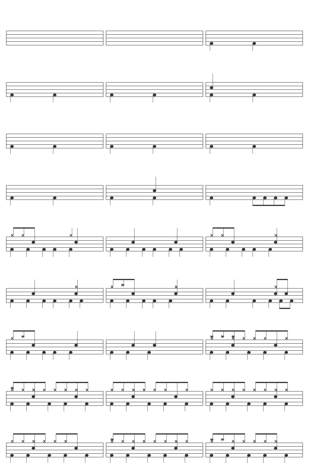 Punk Goes Pop Vol. 7 Eat Your Heart Out “Shape Of You” (Originally performed by Ed Sheeran) drum sheet