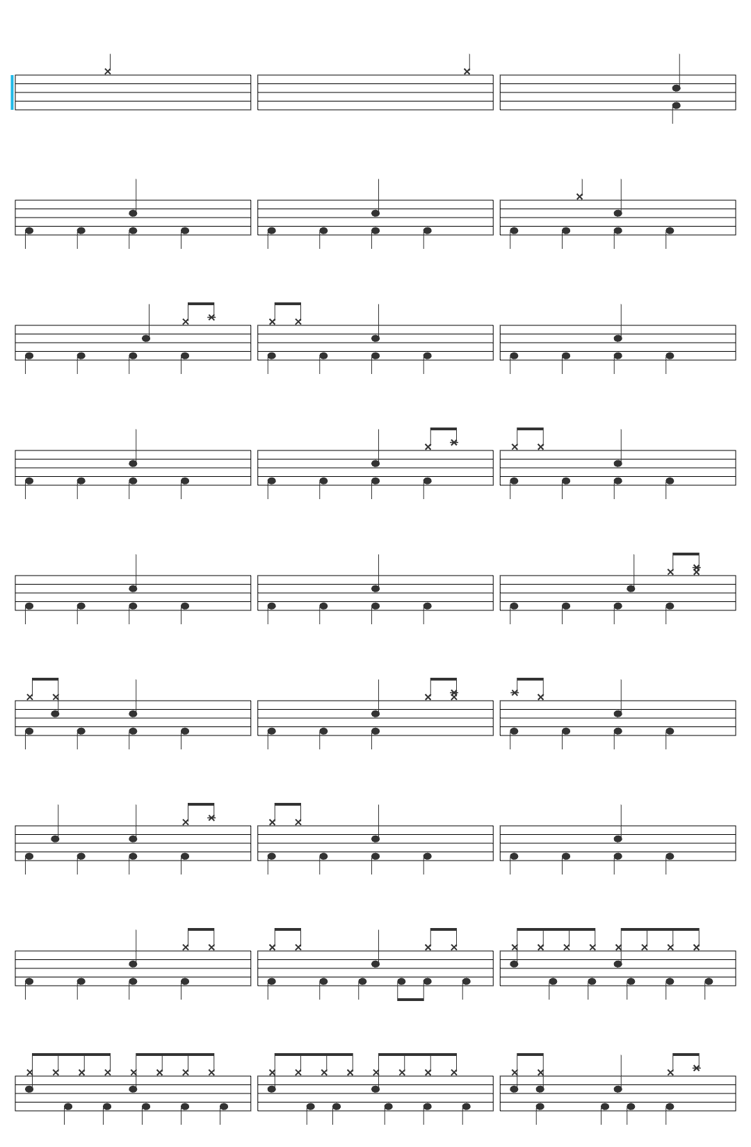 Karavan Rakh Aas drum sheet