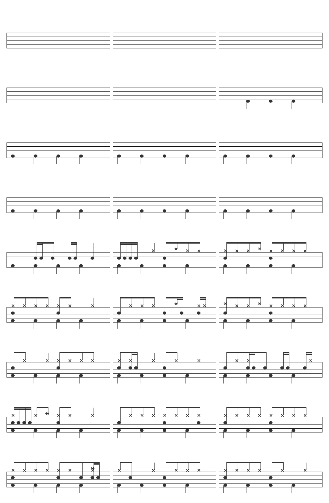 Wet Leg Wet Leg - Wet Dream drum sheet