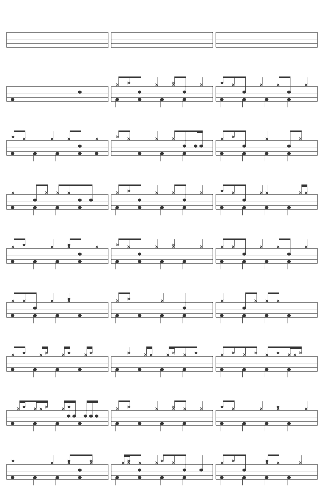 Yeah Yeah Yeahs Yeah Yeah Yeahs - Date With The Night drum sheet