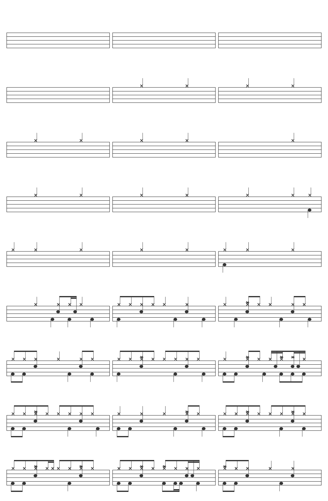 Goo Goo Dolls Goo Goo Dolls-v5 drum sheet