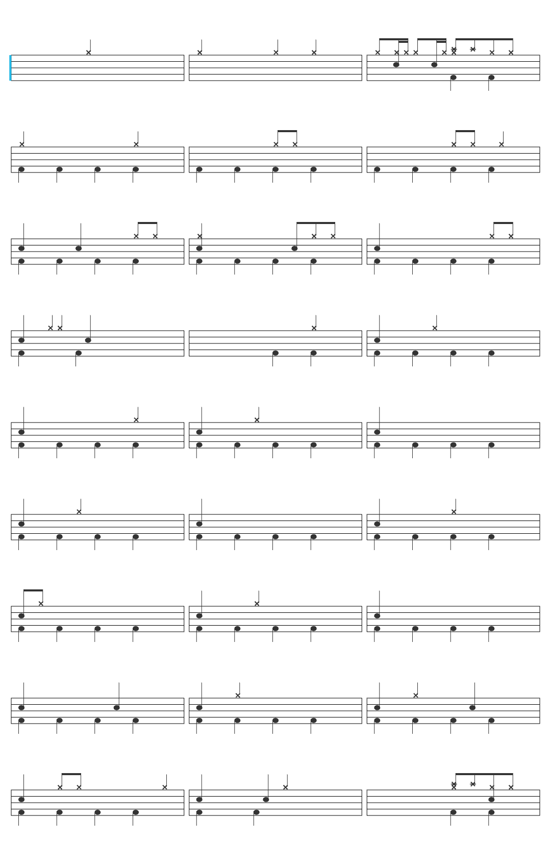 Anouk Anouk - Modern World drum sheet