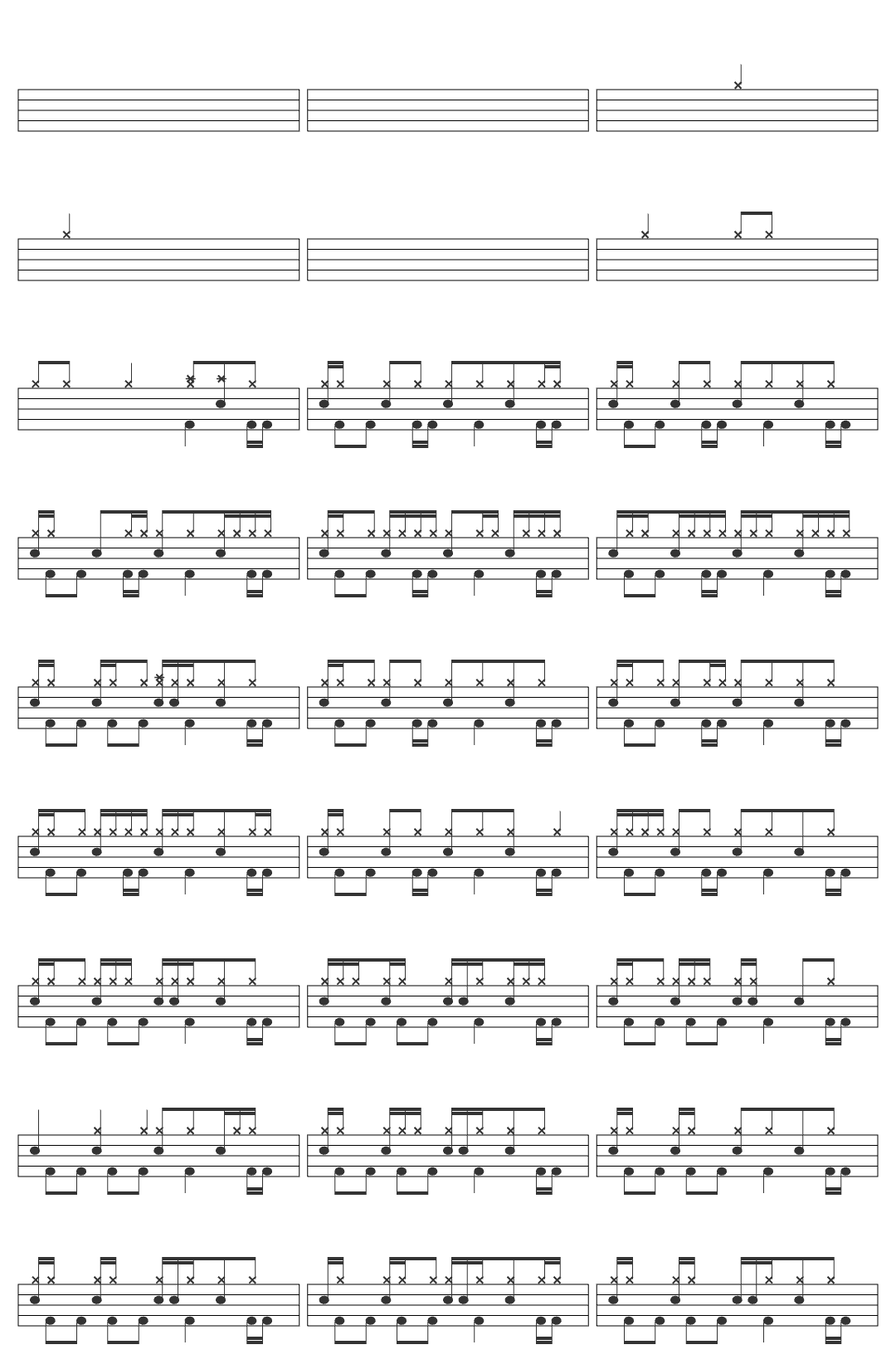 Radiohead Radiohead - Jigsaw Falling Into Place drum sheet