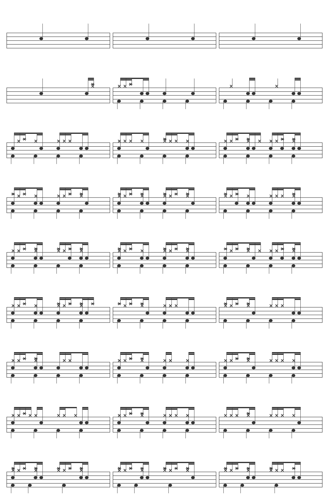 Tails Fan Dokidi/I’m Not That Innocent | Block 13 (instrumental) drum sheet