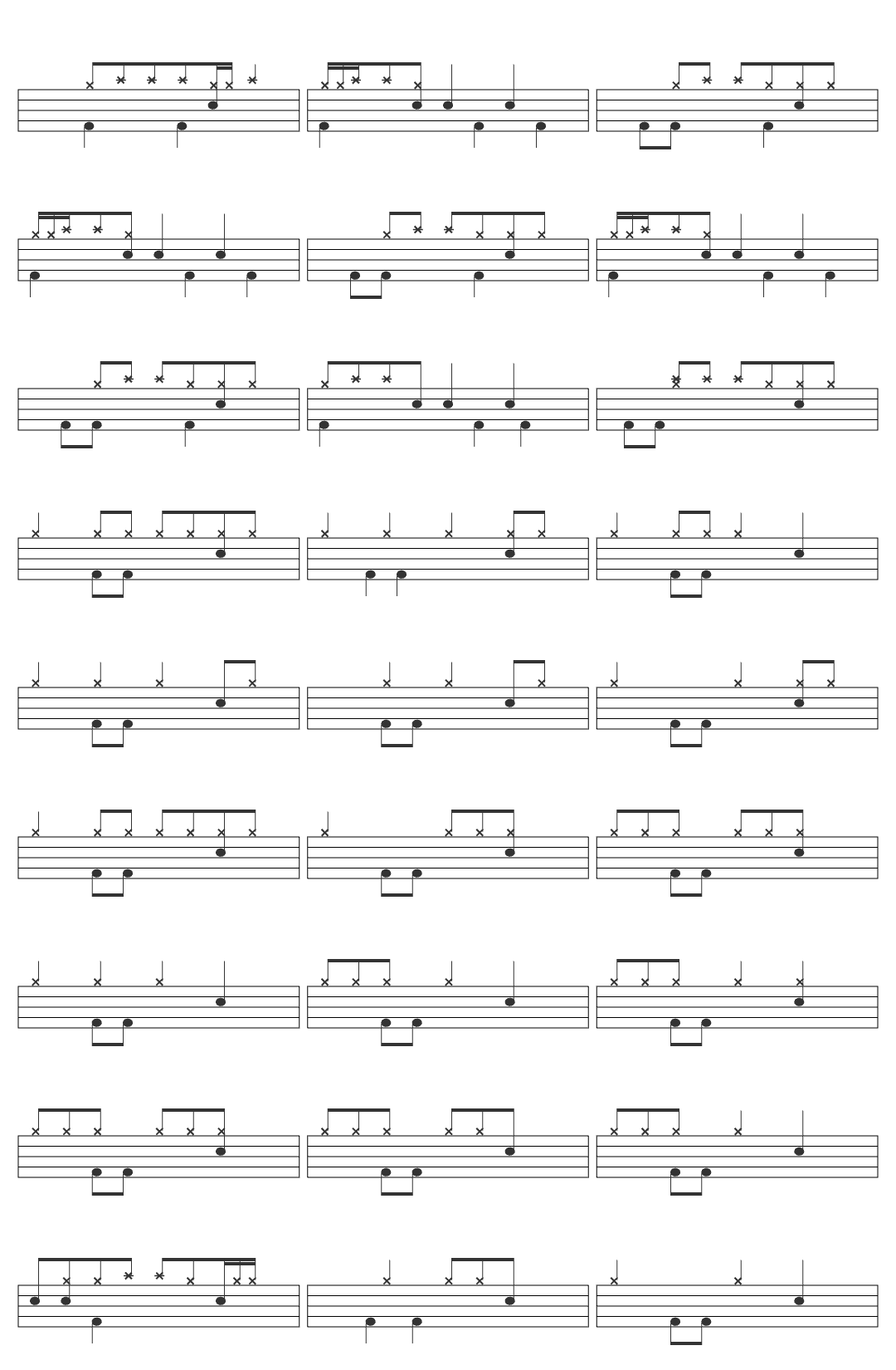 Nirvana Nirvana - In Bloom-v2 drum sheet