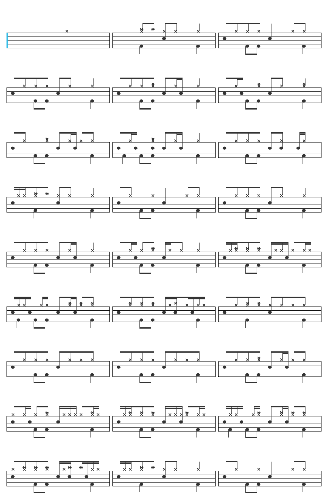 DailyBackingTracks Funk Drum Groove (105 BPM) drum sheet