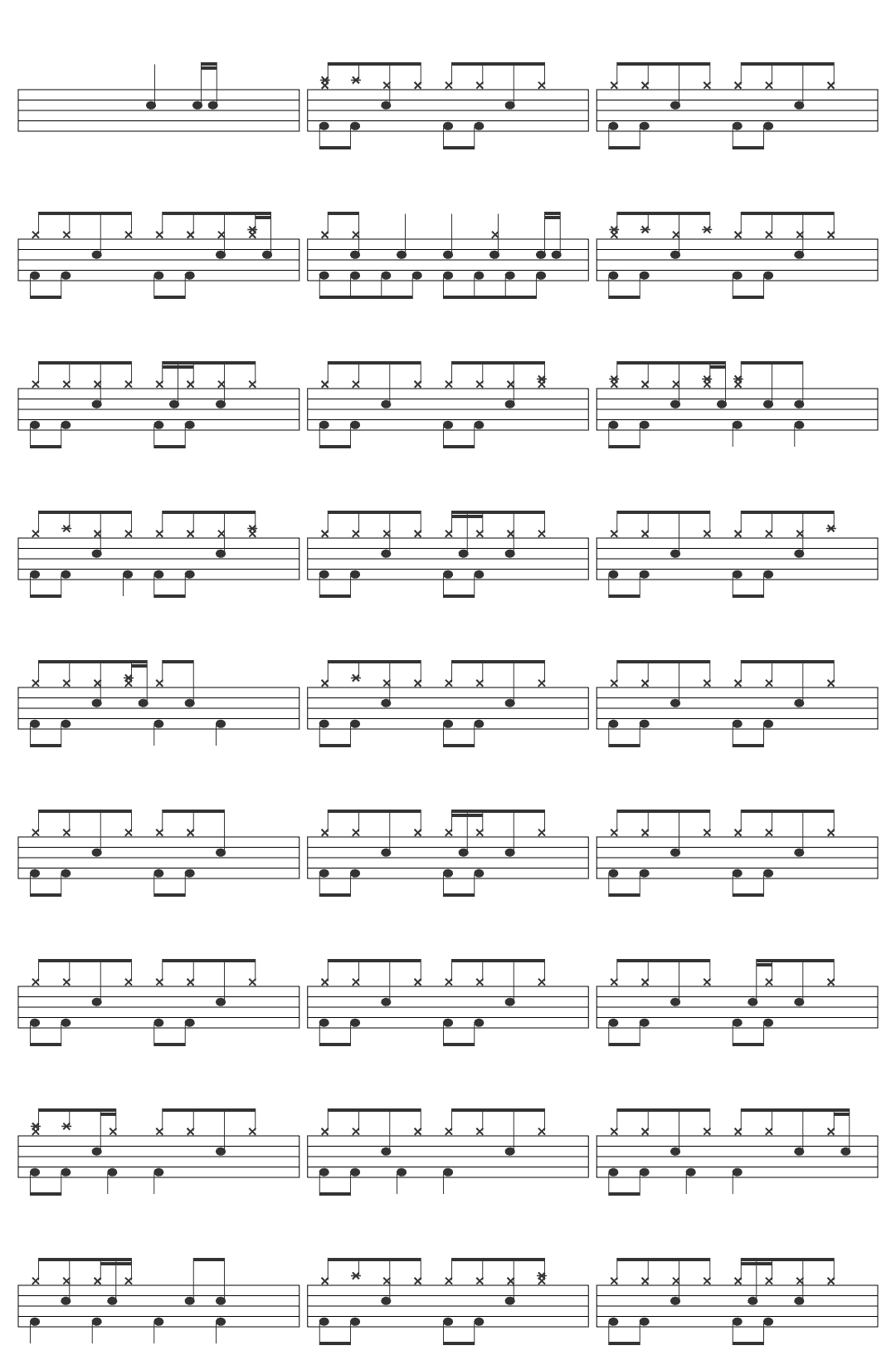 Young Pilgrim Music Rascal Flatts - Life Is A Highway (Lyrics) drum sheet