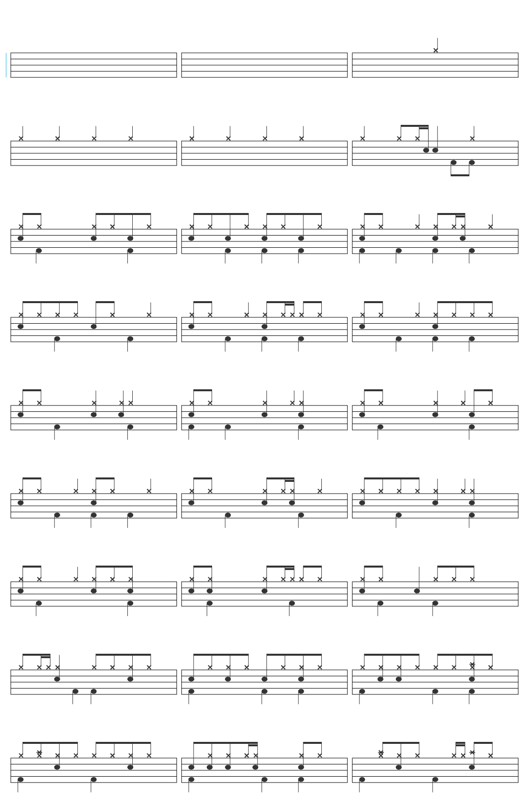 The Cardigans Gordon's Gardenparty drum sheet