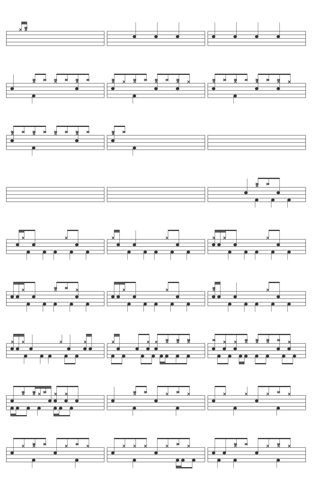 Rage Against the Machine Rage Against The Machine - Killing in the name of drum sheet