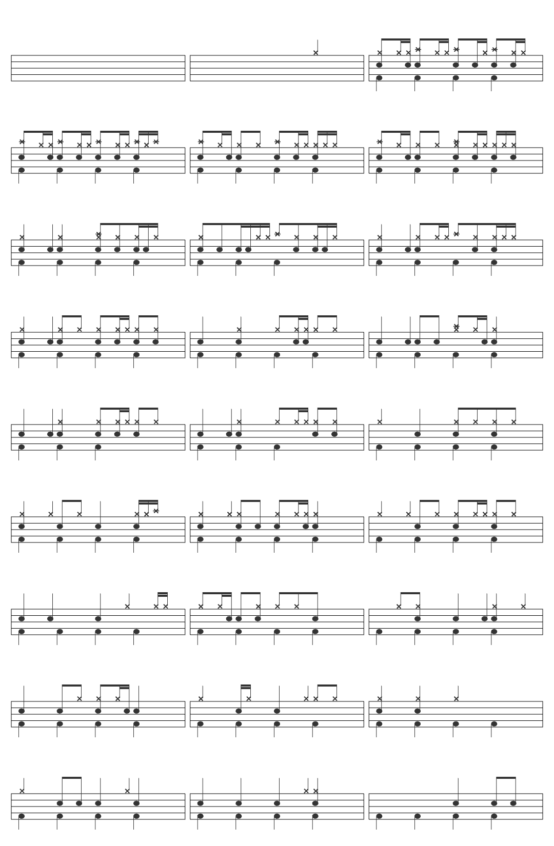 Elevation Worship Praise (feat. Brandon Lake, Chris Brown & Chandler Moore) | Elevation Worship drum sheet