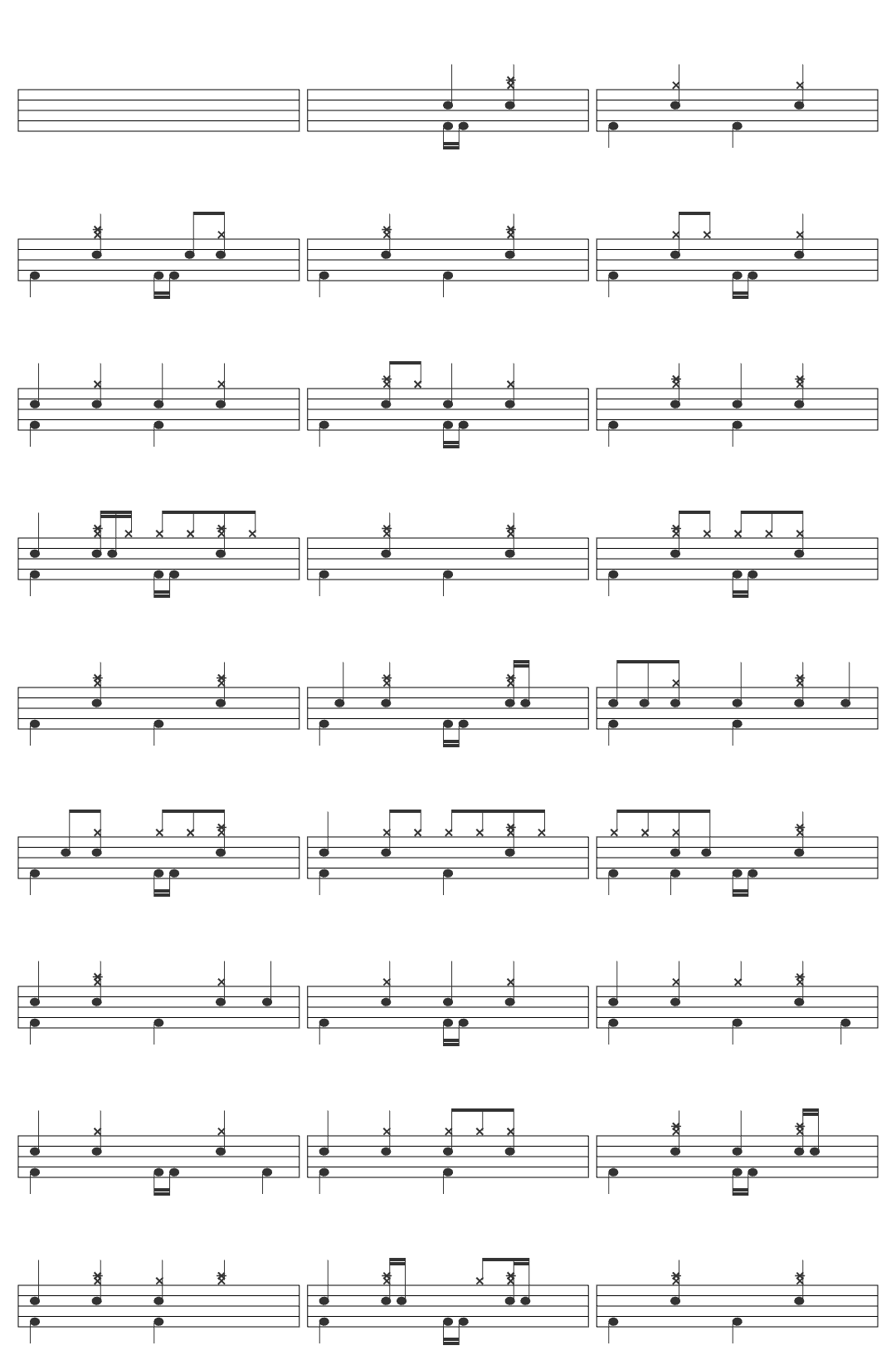 Queen Queen - Radio Ga Ga drum sheet