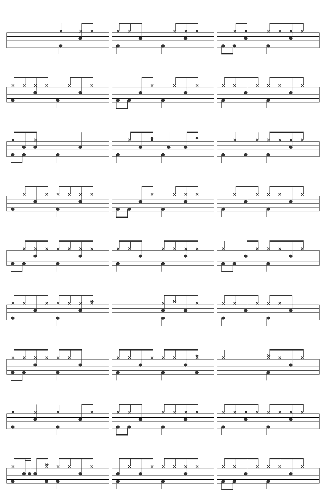 Noah Kahan No Complaints (Official Lyric Video) drum sheet