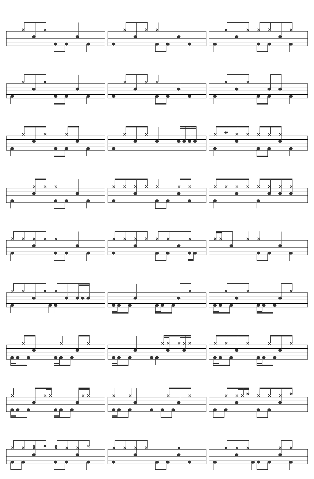 Rainbow The Temple of the King drum sheet