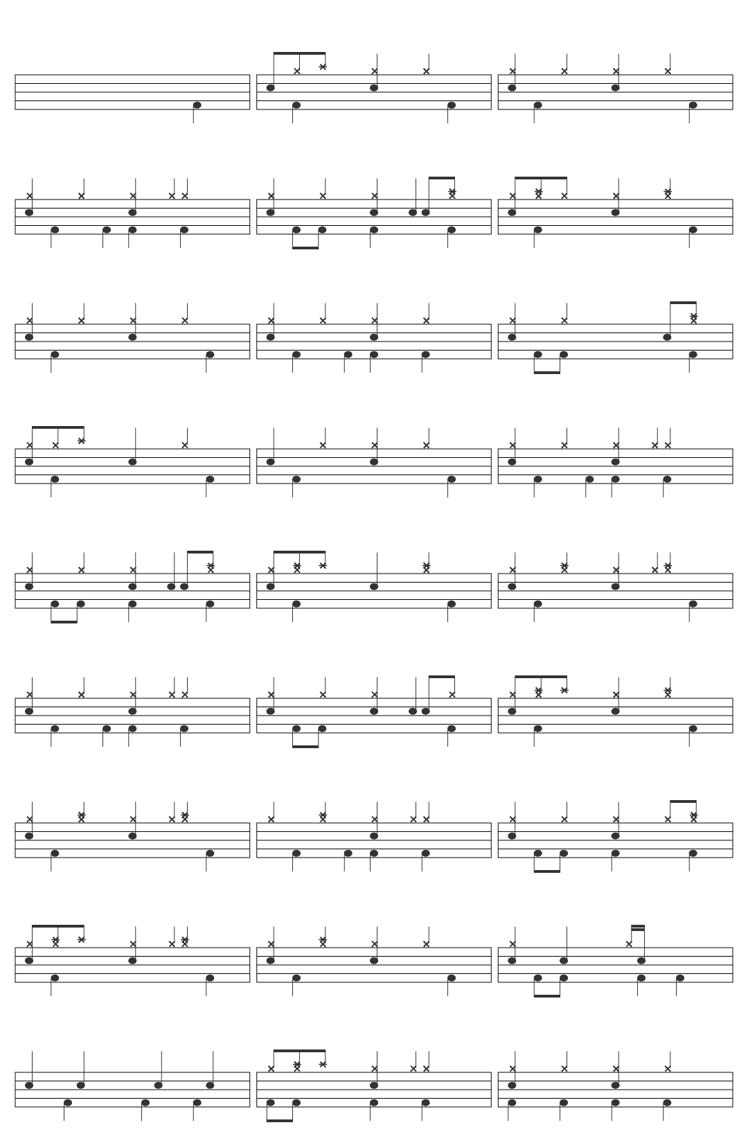 Divided By Friday Locked Out of Heaven (Bruno Mars Cover) drum sheet