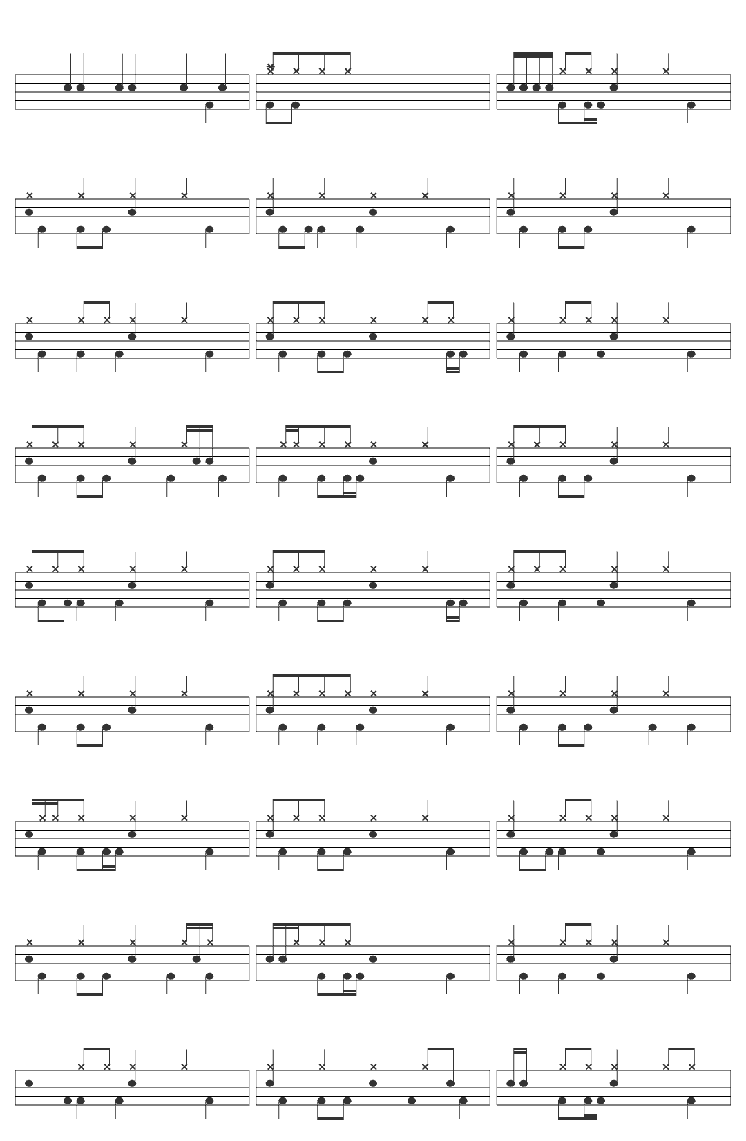 Incognito incognito - talkin' loud drum sheet