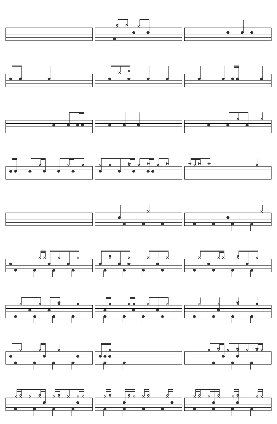 Zee Music Company Laila Main Laila | Raees | Shah Rukh Khan | Sunny Leone | Pawni Pandey | Ram Sampath drum sheet