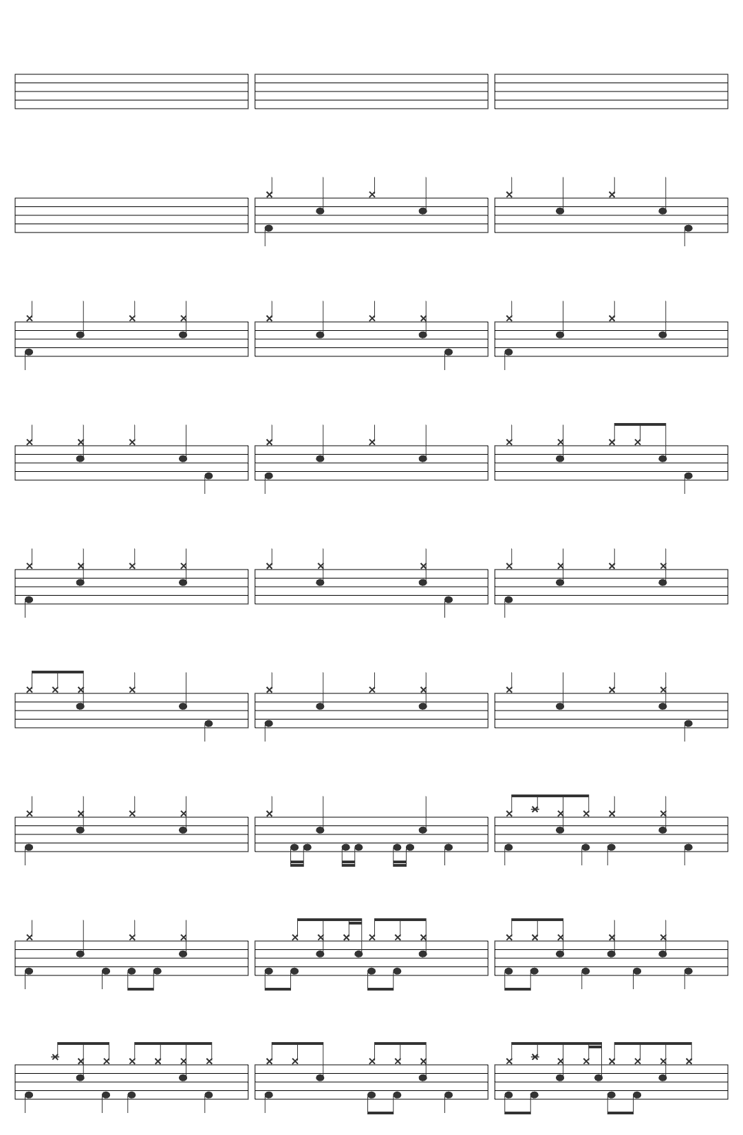 ScottishTeeVee Nirvana - Lithium - The best Version HD drum sheet