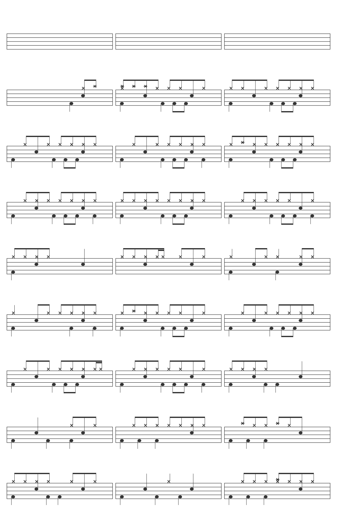 Arctic Monkeys Mardy Bum drum sheet