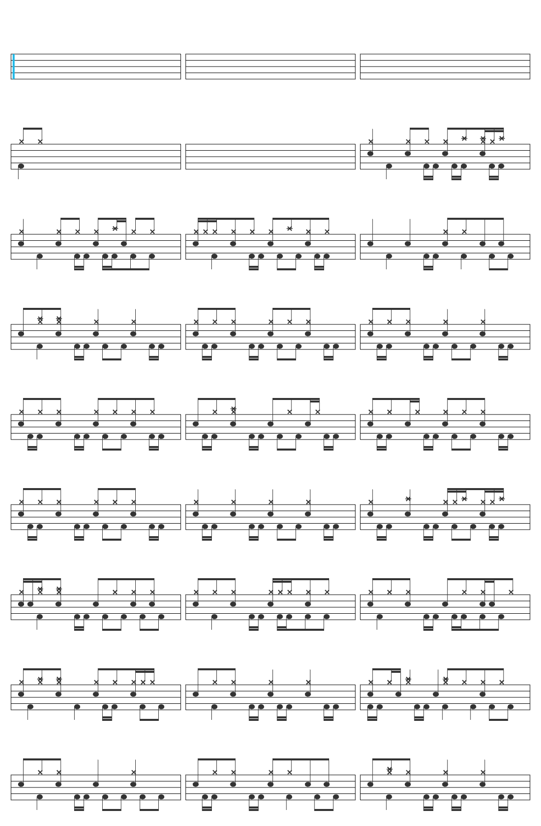 Peach Pit Not Me-v2 drum sheet