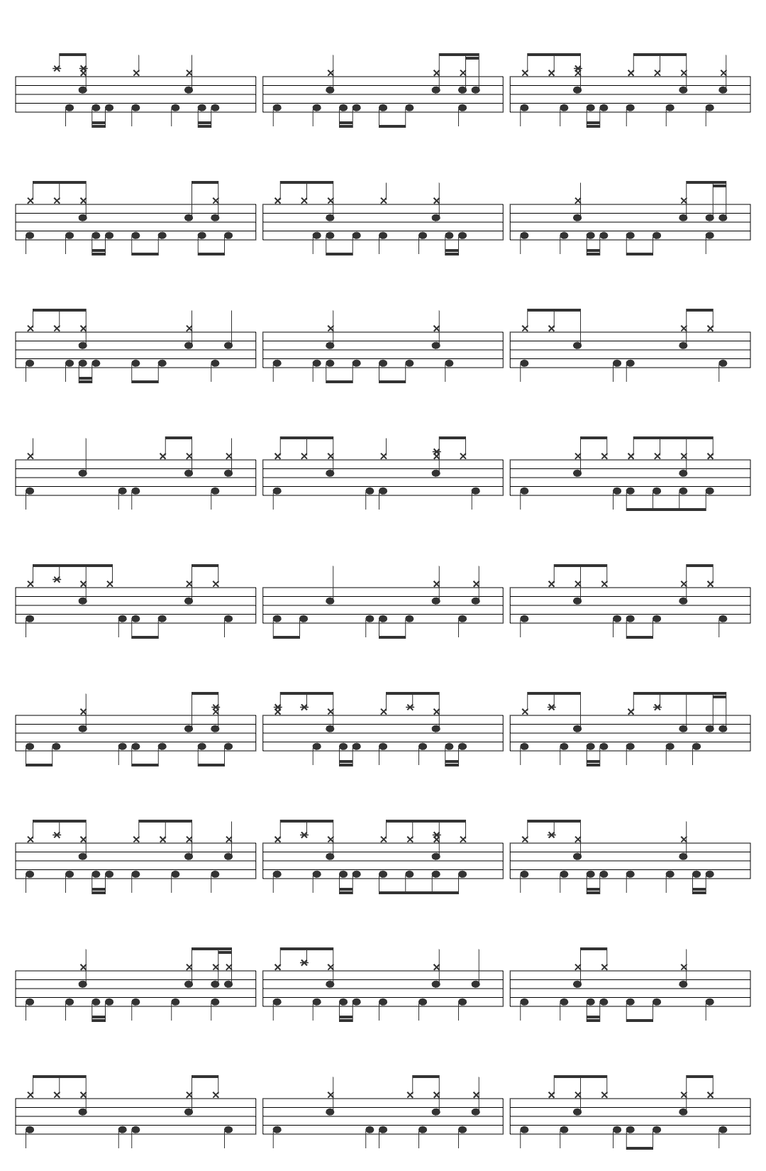 Headzo Scott-v13 drum sheet