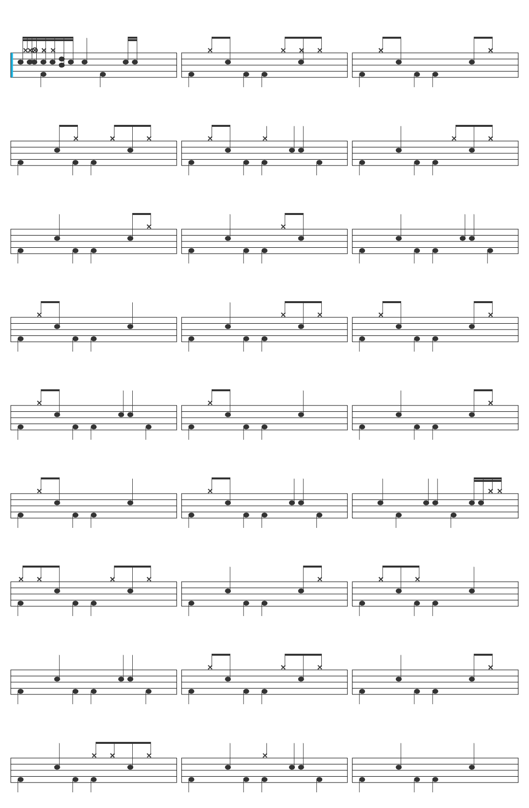 The Two Lips still love you (todavía) drum sheet