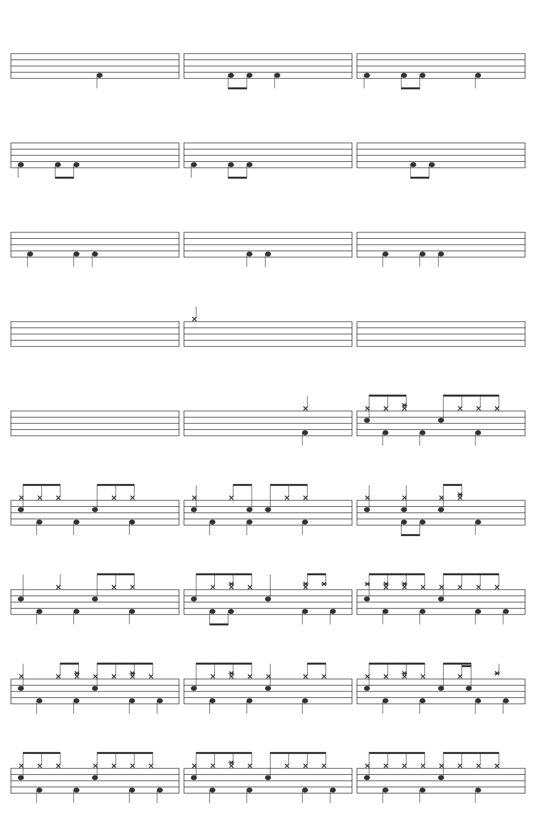 www.yucafe.com Tose Proeski - Boze, Brani Je Od Zla drum sheet