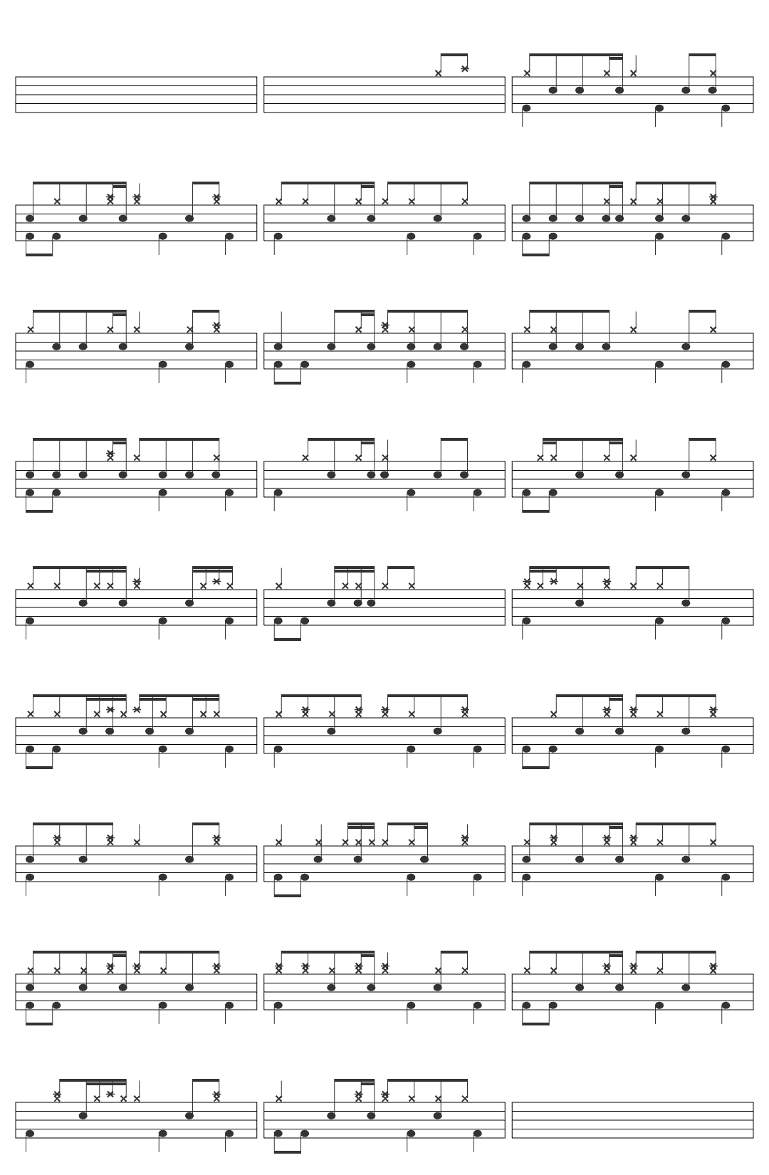 Reneé Rapp Shy (Official Lyric Video) drum sheet