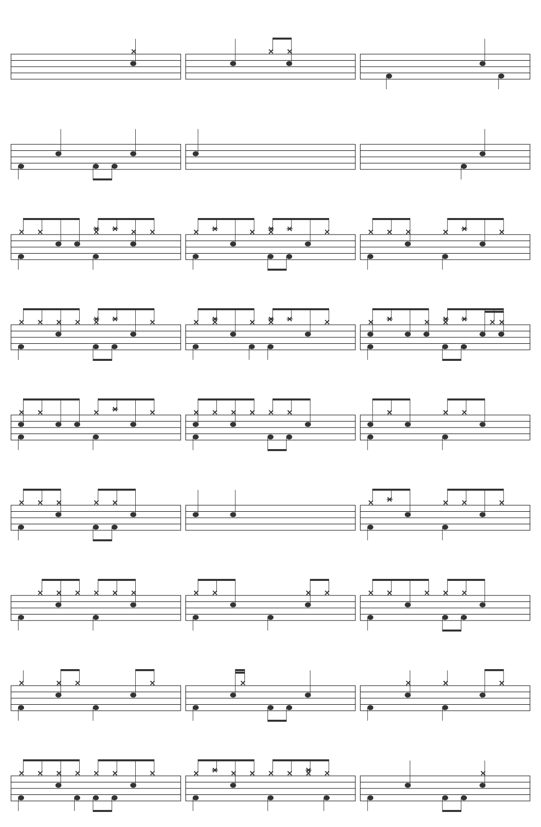 Bon Jovi Bon Jovi - It's My Life-v2 drum sheet