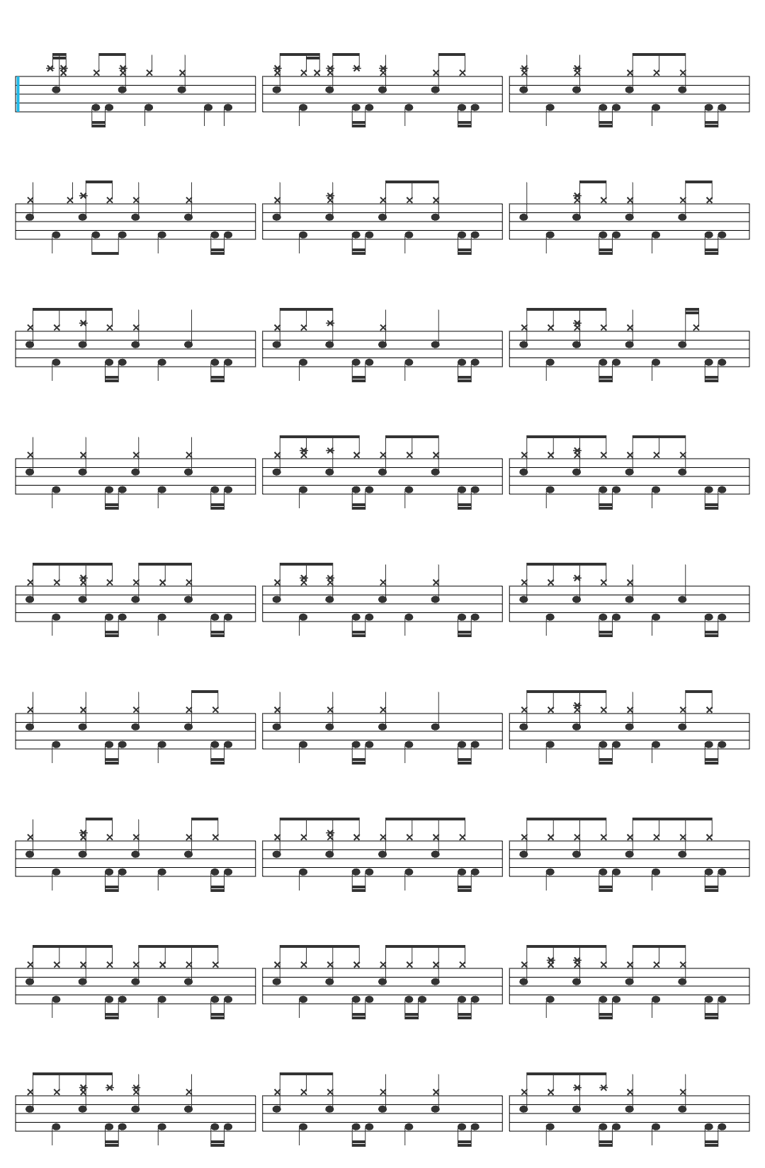Ramones She's The One drum sheet