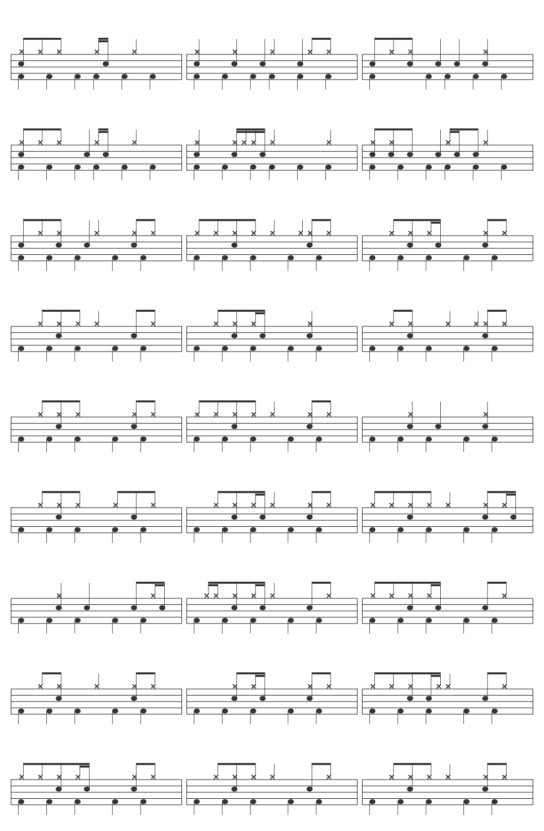 Jack Johnson Jack Johnson - Upside Down drum sheet
