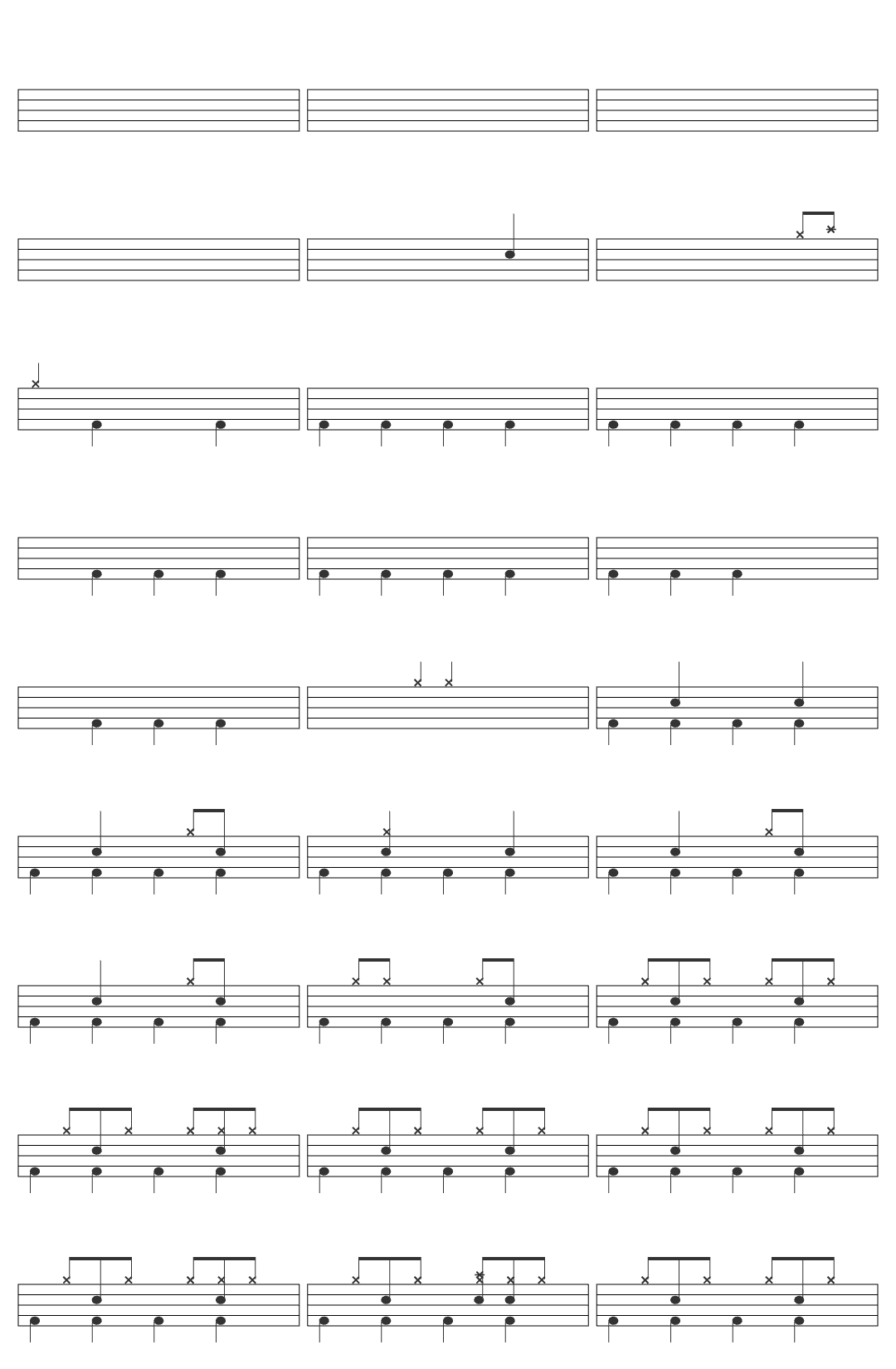 123Musix Parudeesa Video Song | Bheeshma Parvam | Mammootty | Amal Neerad | Sushin Shyam | Sreenath Bhasi drum sheet