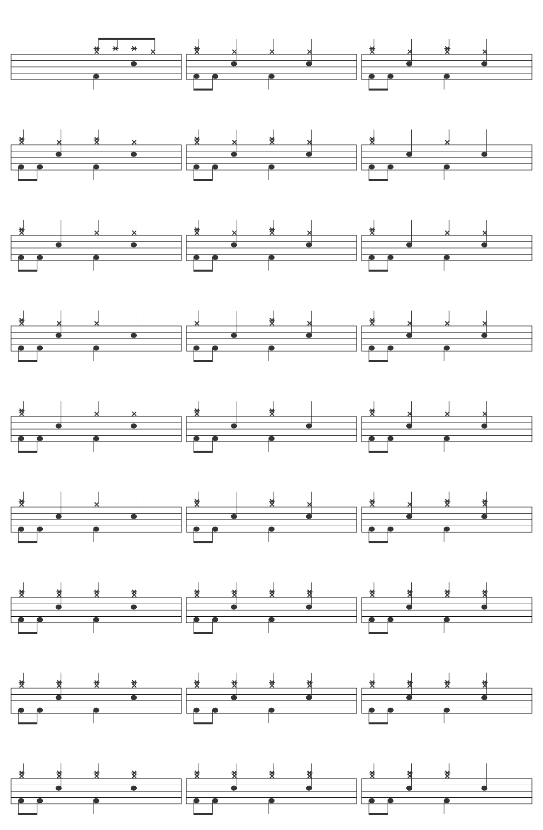 Phil Collins That's What You Said - 2016 Remaster drum sheet